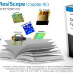 Annonce book resiscope