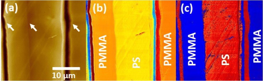 Soft IC on PS/PMMA mixture.(a) topography, (b) adhesion and (c) stiffness.
